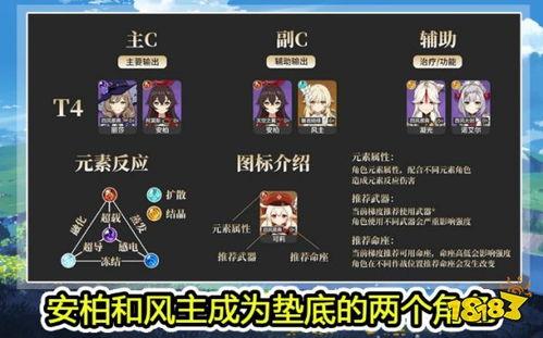 草神爆料强度排行榜最新,最新强度排行榜揭晓,谁将称霸战场?