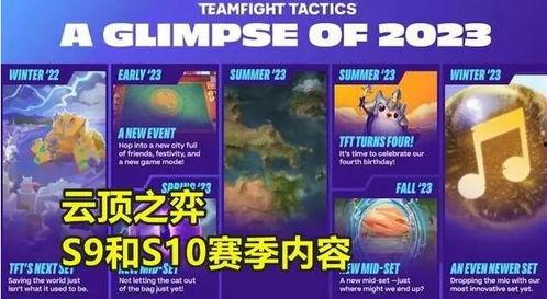 云顶s9最新爆料时间,揭秘版本更新与英雄调整,敬请期待!