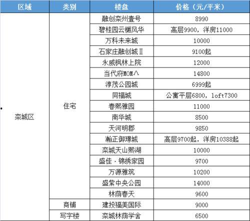 长治学院爆料新闻最新消息,校园事件引发关注,真相即将揭晓