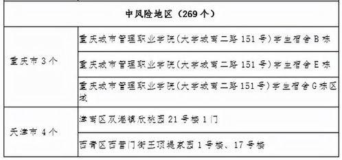 临汾疫情最新爆料,追踪病毒变异,共筑防疫防线
